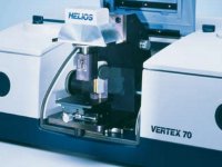 HELIOS FTIR Micro Sampling Accessory