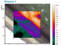 Microanalysis of Plastics