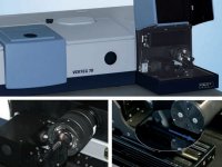 Photoluminescence Spectroscopy