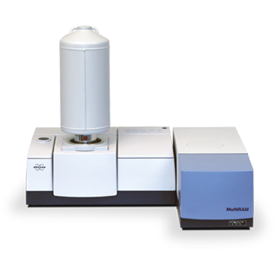 Raman Spectrometers